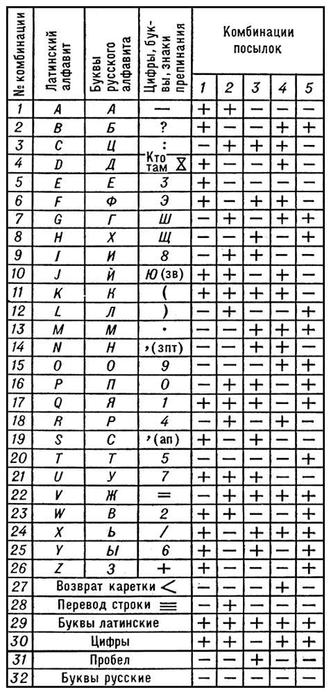 Большая Советская Энциклопедия (КО) - i009-001-226353127.jpg