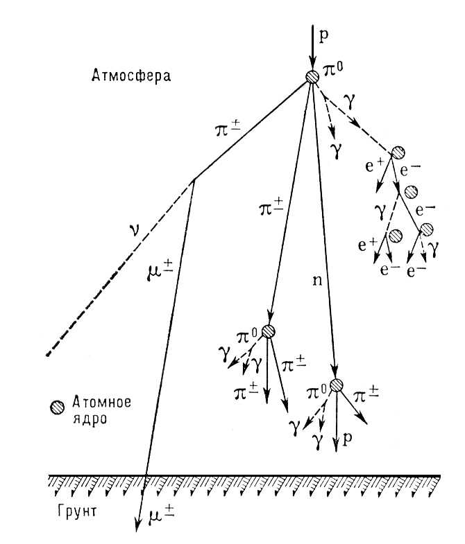 Большая Советская Энциклопедия (КО) - i010-001-264235821.jpg