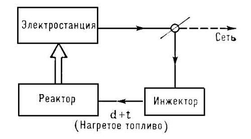 Большая Советская Энциклопедия (УП) - i010-001-249734014.jpg