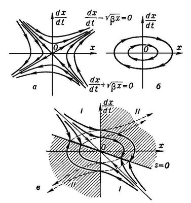 Большая Советская Энциклопедия (УП) - i010-001-252249474.jpg