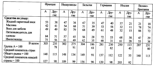 Общество потребления - picture066.png