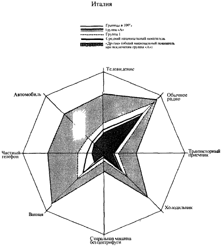 Общество потребления - picture076.png