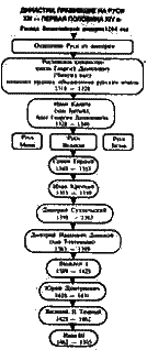 Спираль времени, или Будущее, которое уже было - i_012.png