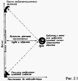 Краткая история времени... - any2fbimgloader5.png