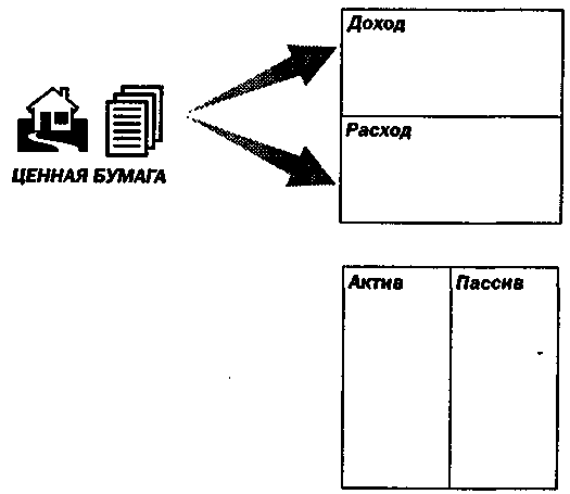 Руководство богатого папы по инвестированию - i_009.png