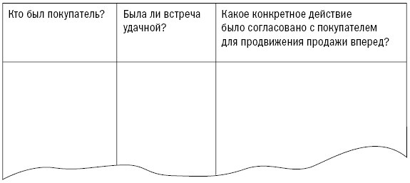 СПИН-продажи - i_008.png