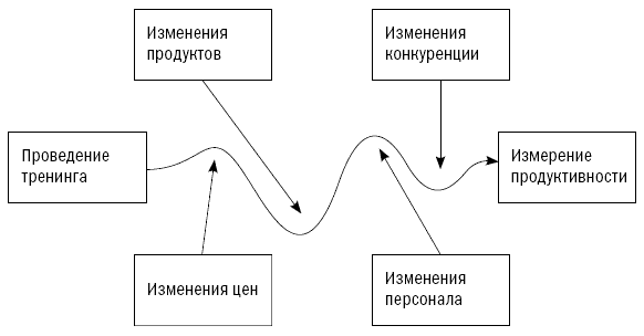 СПИН-продажи - i_067.png