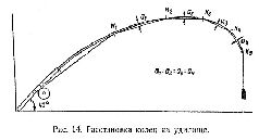 Спортивная ловля рыбы. - pic_34.jpg