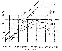 Спортивная ловля рыбы. - pic_115.jpg