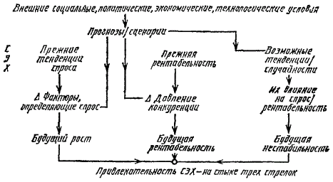 Стратегическое управление - i_09.png