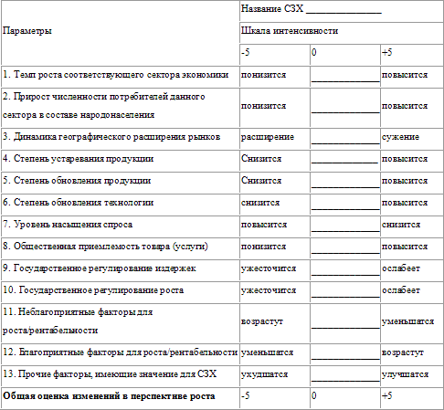 Стратегическое управление - t_05.png