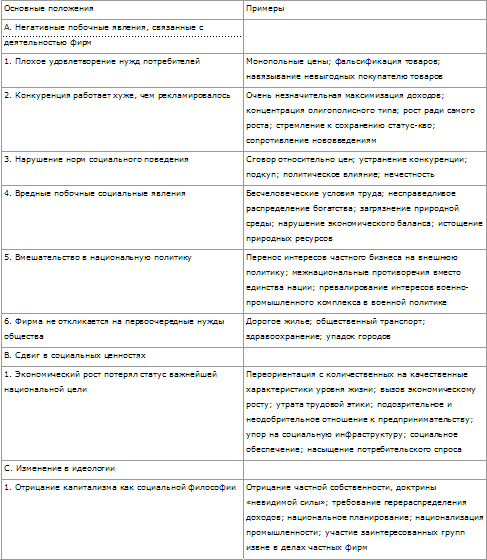 Стратегическое управление - t_23.png