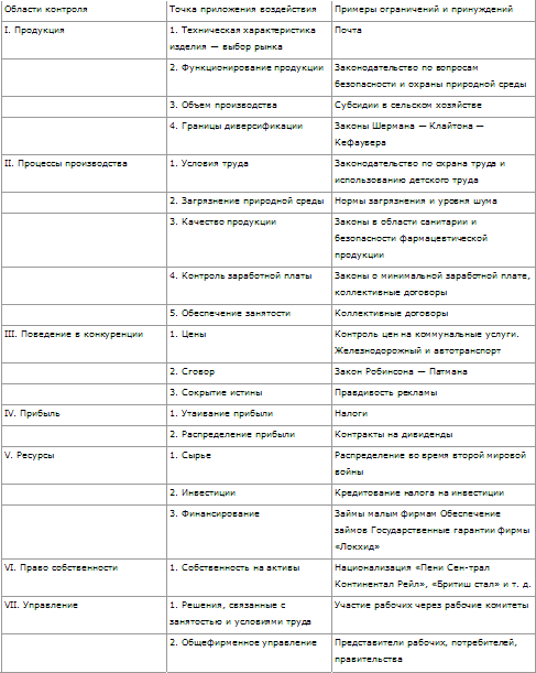 Стратегическое управление - t_24.png