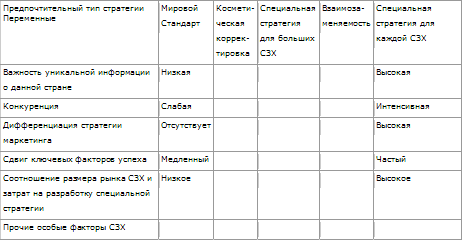 Стратегическое управление - t_26.png