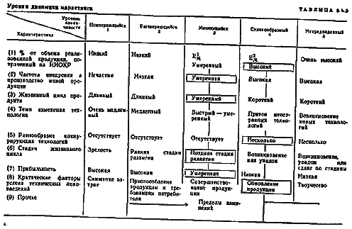 Стратегическое управление - i_44.png