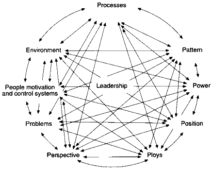 Стратегическое управление - i_49.png