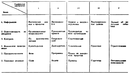 Стратегическое управление - i_58.png