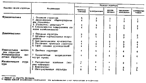 Стратегическое управление - i_63.png