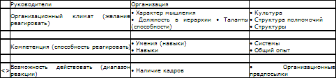 Стратегическое управление - t_36.png