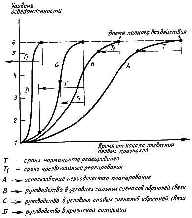 Стратегическое управление - i_80.png