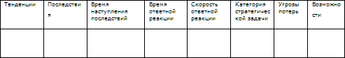 Стратегическое управление - t_55.png