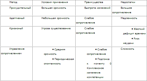 Стратегическое управление - t_66.png