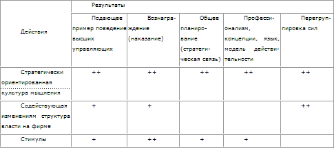 Стратегическое управление - t_69.png