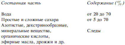 Справочник по домашнему пчеловодству - i_002.png