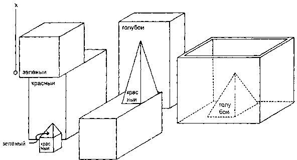 ГЕДЕЛЬ, ЭШЕР, БАХ: эта бесконечная гирлянда - i_137.png