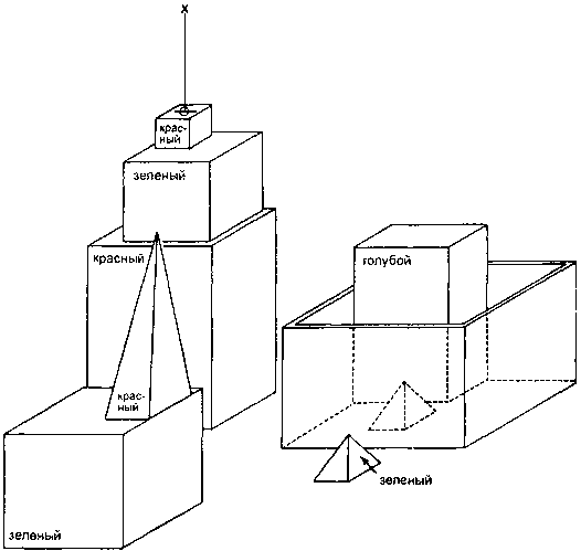 ГЕДЕЛЬ, ЭШЕР, БАХ: эта бесконечная гирлянда - i_139.png