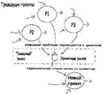 Вальсируя с медведями - pic_9.jpg