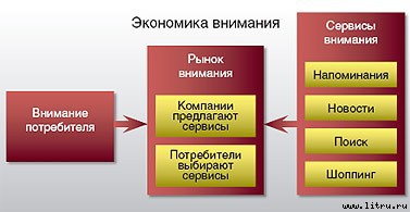 Журнал «Компьютерра» № 10 от 13 марта 2007 года - _678o4b3.jpg