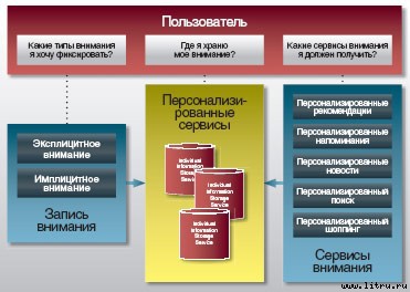 Журнал «Компьютерра» № 10 от 13 марта 2007 года - _678u4r5.jpg