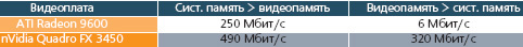 Журнал «Компьютерра» № 13 от 04 апреля 2006 года - _63366336914.jpg