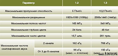 Журнал «Компьютерра» № 14 от 10 апреля 2007 года - _r682_7_1.jpg