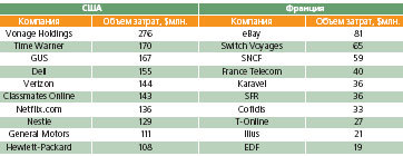 Журнал «Компьютерра» № 14 от 11 апреля 2006 года - _634t38s1.jpg