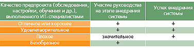 Журнал «Компьютерра» № 16 от 25 апреля 2006 года - _636o18e1.jpg