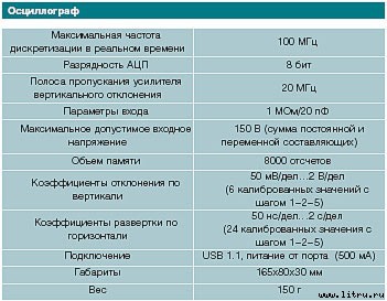 Журнал «Компьютерра» № 36 от 3 октября 2006 года - _656u16a2.jpg