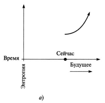 Ткань космоса. Пространство, время и текстура реальности - pic_6.2_1.jpg