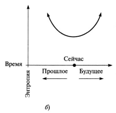 Ткань космоса. Пространство, время и текстура реальности - pic_6.2_2.jpg