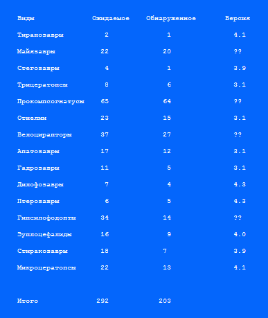 Парк юрского периода - i_35.png