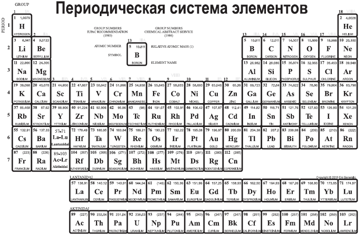 Самая нужная книга для самого нужного места. 1000 невероятных фактов, которых вы не знали - i_005.png