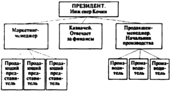 Бизнес крокодила Гены и другие сказочные повести - i_153.png