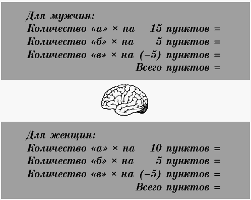 Язык взаимоотношений (Мужчина и женщина) - _096.png