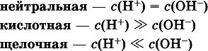 Химия. Полный справочник для подготовки к ЕГЭ - i_423.png