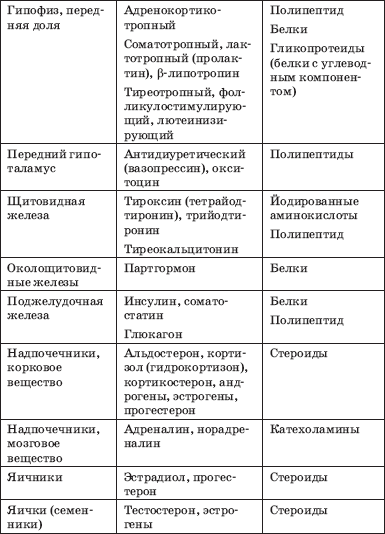 Глаукома и катаракта: лечение и профилактика - i_003.png