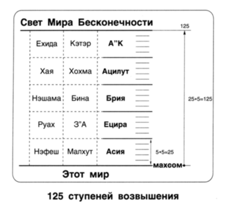 Богоизбранность. В двух томах. Том 1 - pic_8.jpg