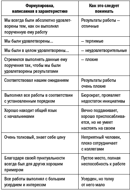 Германия и немцы. О чем молчат путеводители - i_004.png