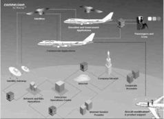 Wi-Fi: Все, что Вы хотели знать, но боялись спросить - pic_1.jpg