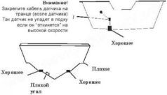 GPS: Все, что Вы хотели знать, но боялись спросить - pic_144.jpg